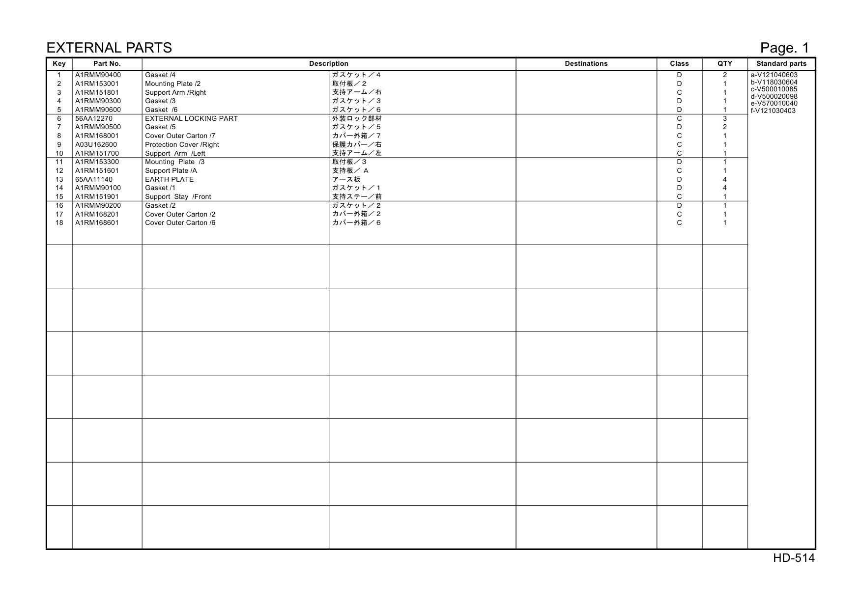 Konica-Minolta Options HD-514 A1RM Parts Manual-3